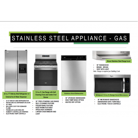 Fleetwood Stainless Appliance Upgrade